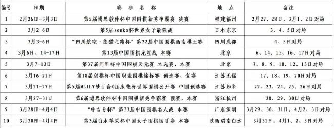 北京时间12月4日凌晨0：30，英超第14轮一场焦点比赛在伊蒂哈德球场继续进行，曼城坐镇主场迎战劲敌热刺，上半场，孙兴慜取得进球后自摆乌龙，哈兰德失空门，随后阿尔瓦雷斯助攻福登破门，半场战罢，曼城2-1暂时领先热刺；下半场，洛塞尔索远射扳平比分，比苏马后场玩火被断，哈兰德助攻格拉利什破门反超比分，库卢终场前绝平，最后时刻曼城单刀被主裁西蒙-胡珀吹停引争议，最终全场比赛结束，曼城3-3热刺！